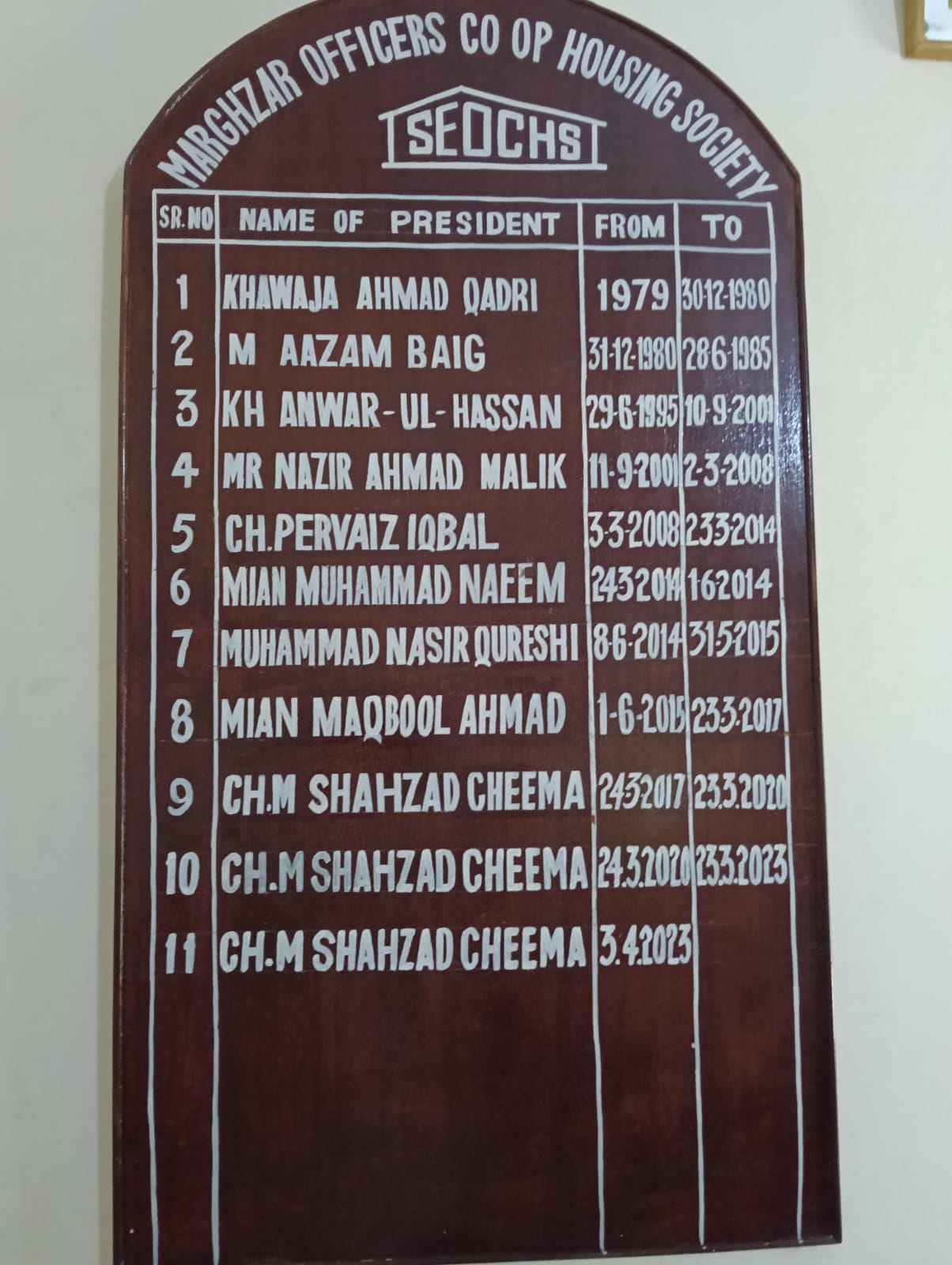 Board Member Group 1