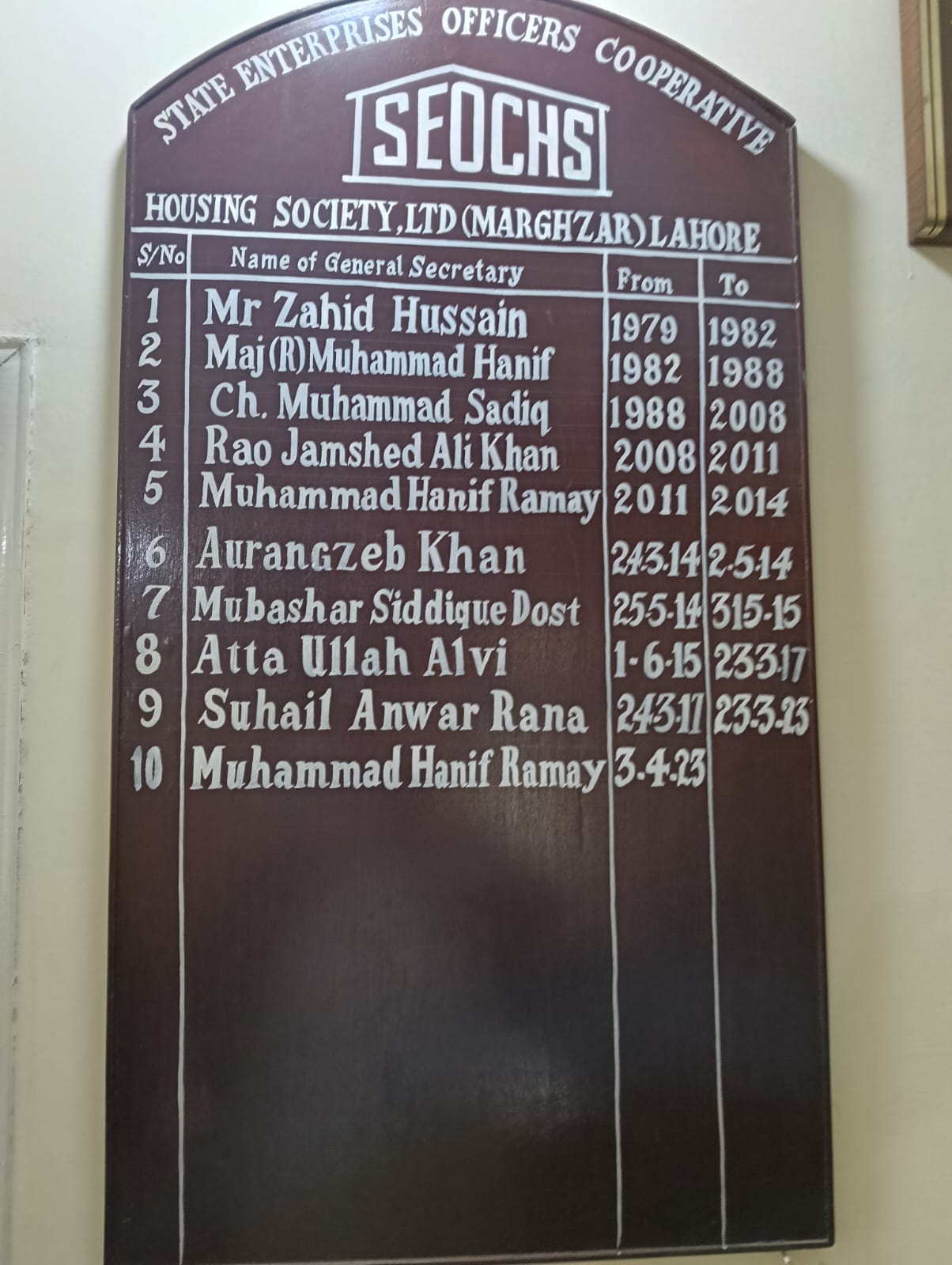 Board Member Group 2